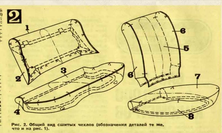 Разбираем пошив чехлов для автомобиля в виде накидок на сиденья